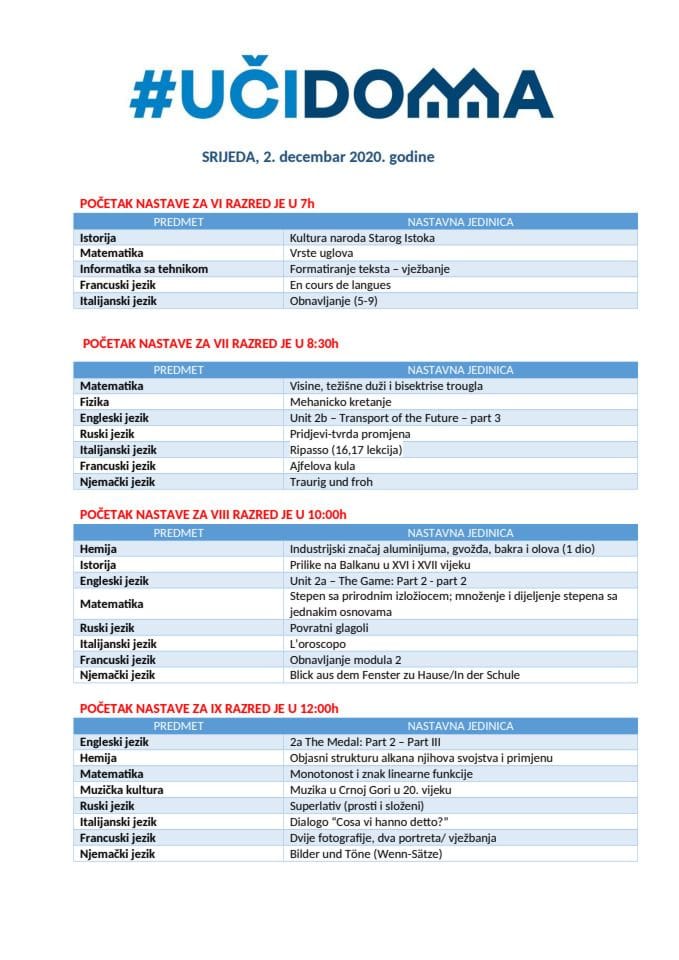 SRIJEDA 2. decembar 2020. VI OŠ do I srednje