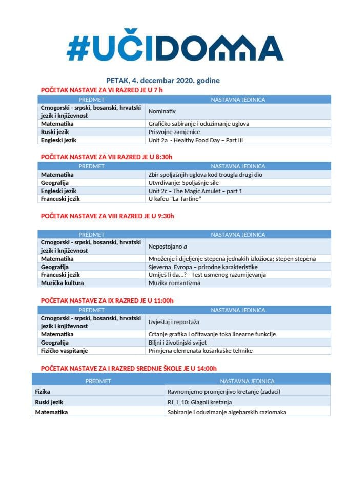 PETAK 4. decembar 2020. VI OŠ do I srednje