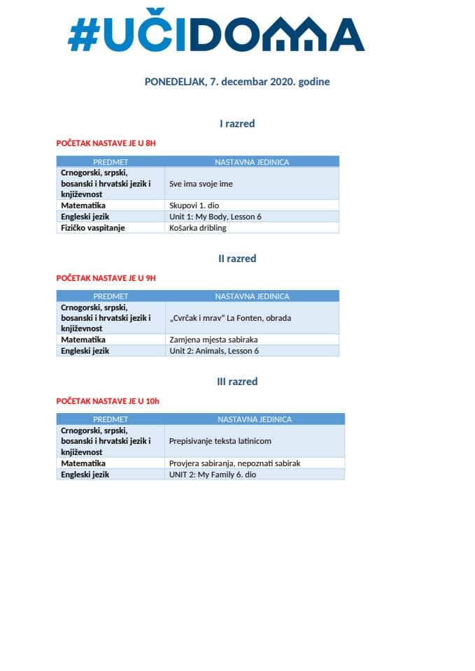 PONEDELJAK  - 7. decembar  2020. godine I do V OŠ