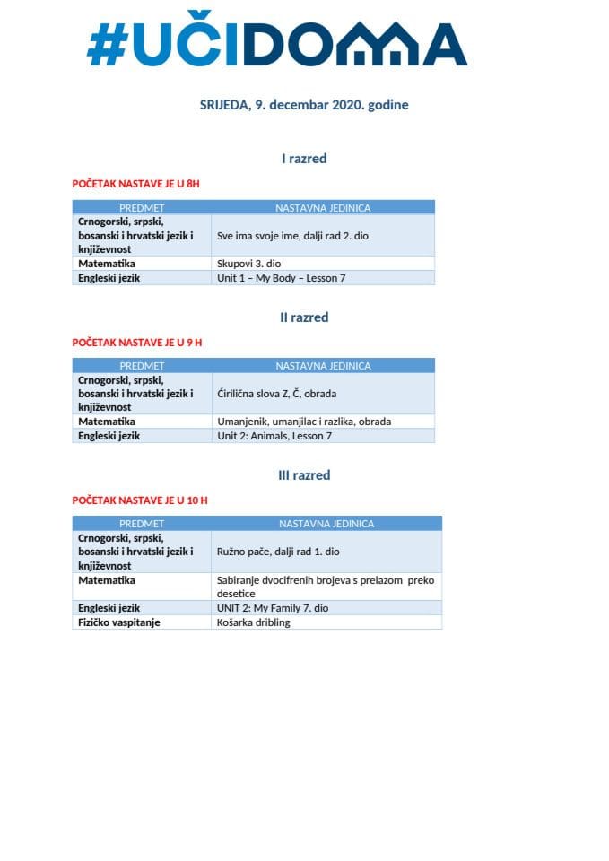 SRIJEDA  - 9. decembar  2020. godine I do V OŠ