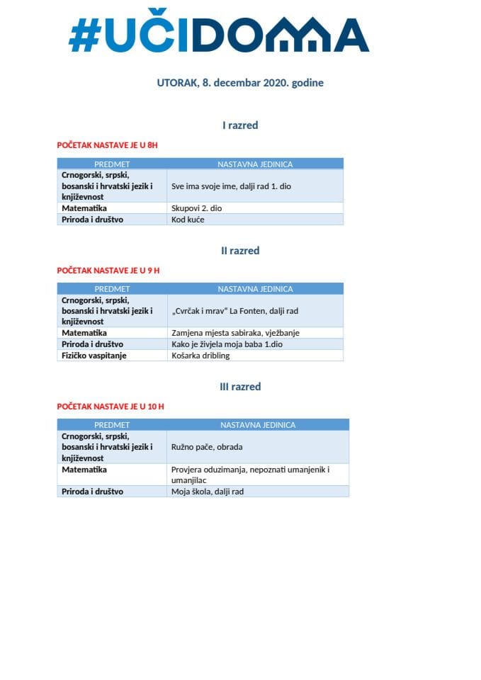 UTORAK - 8. decembar 2020. godine I do V OŠ