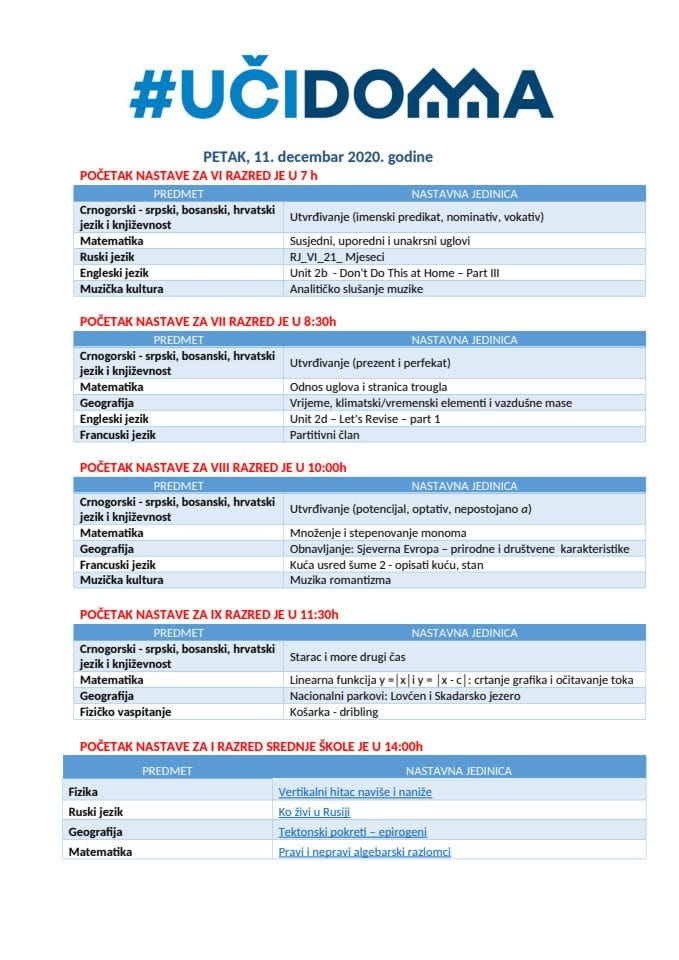 PETAK 11. decembar 2020. VI OŠ do I srednje