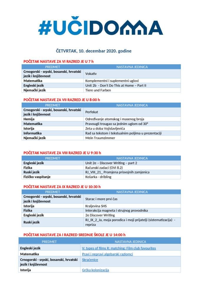 ČETVRTAK 10. decembar 2020. VI OŠ do I srednje
