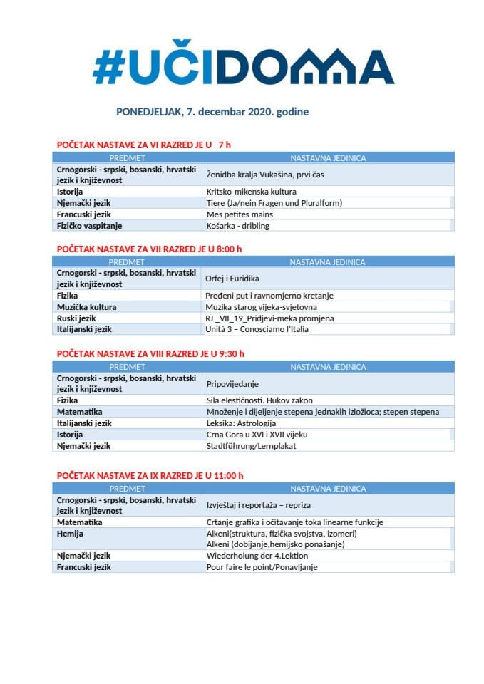 PONEDELJAK - 7. decembar 2020. VI OŠ do I srednje
