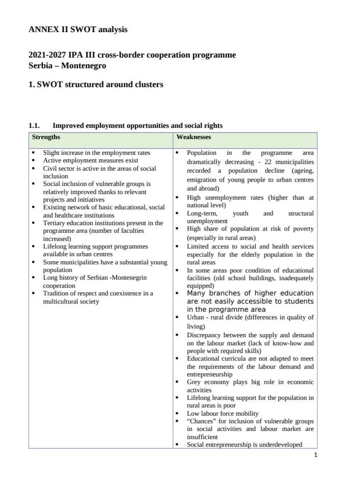 ANNEX II SWOT analysis  2021-2027 IPA III cross-border cooperation programme Serbia – Montenegro