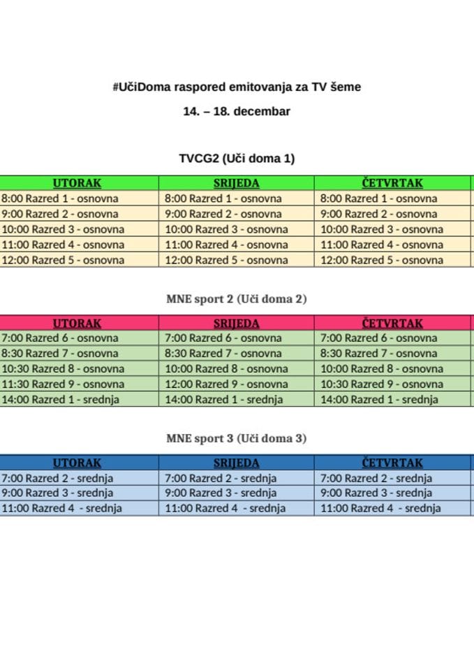 Integralni plan (raspored) emitovanja za 12. sedmicu 14. do 18.12.