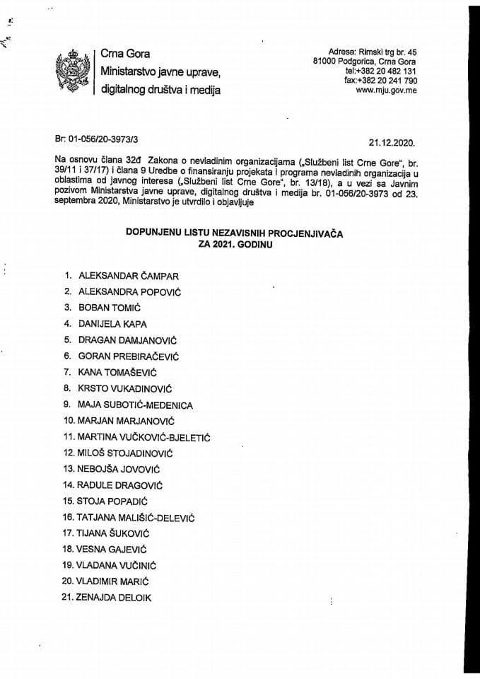 Dopunjena lista nezavisnih procjenjivača za 2021. godinu