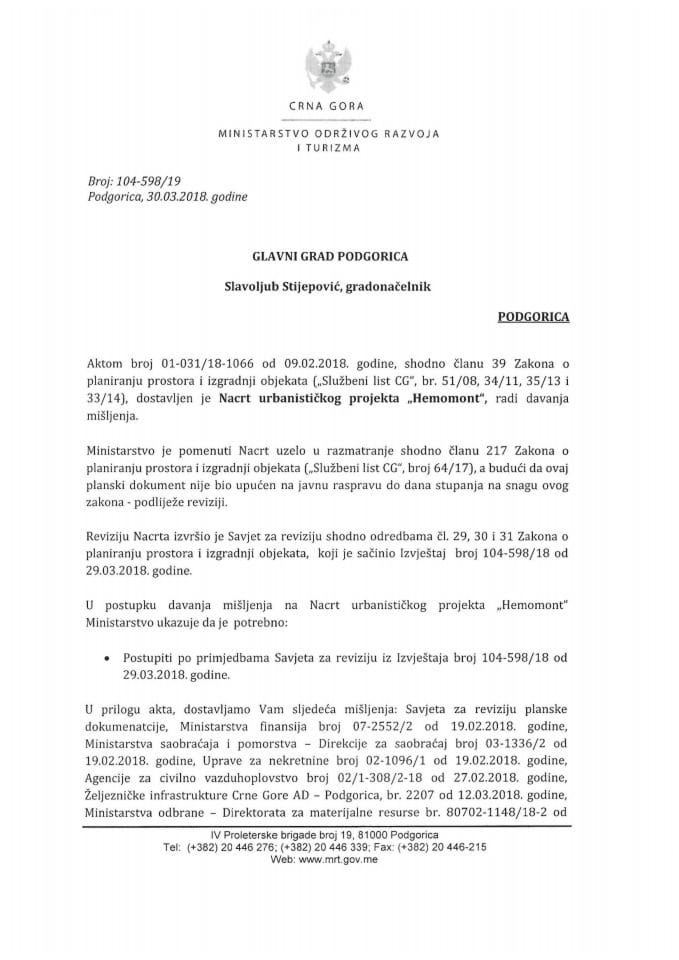 104-598_19 Misljenje na Nacrt UP Hemomont, Glavni grad Podgorica