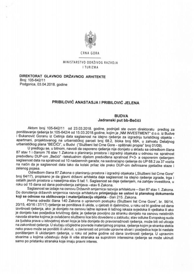 03.04.2018. Odbijanje predloga za poništaj - Pribilović Anastasja i Pribilović Jelena - Budva