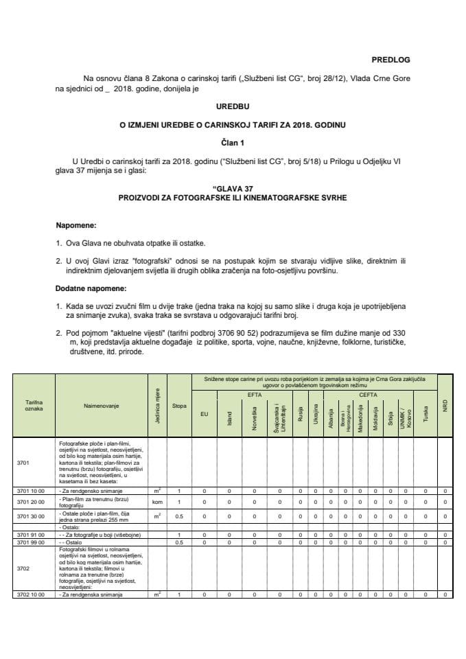 Uredba o izmj. Uredbe o carinskoj tarifi za 2018. god