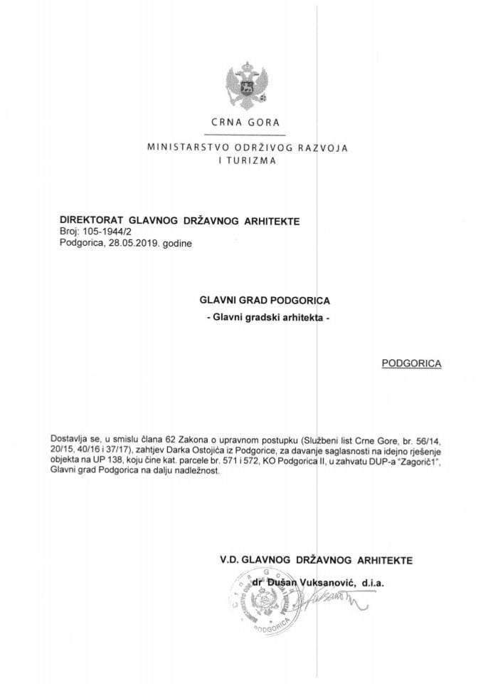 28.05.2019. Obavještenje - Glavni grad Podgorica - Glavni gradski arhitekta - Darko Ostojić - Podgorica