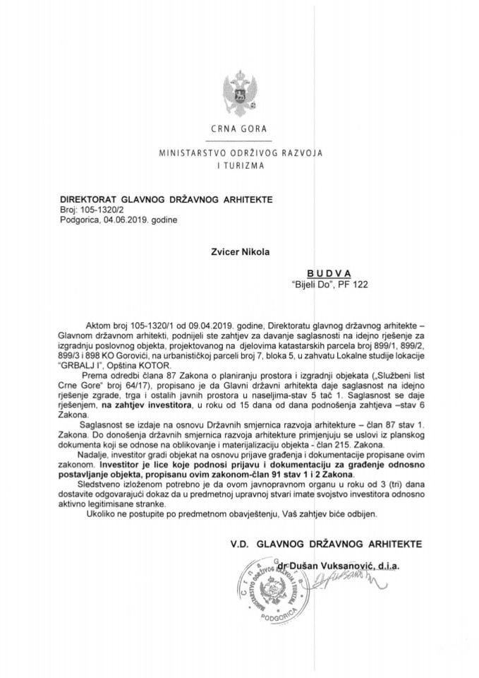 04.06.2019. Obavještenje - Zvicer Nikola - Kotor