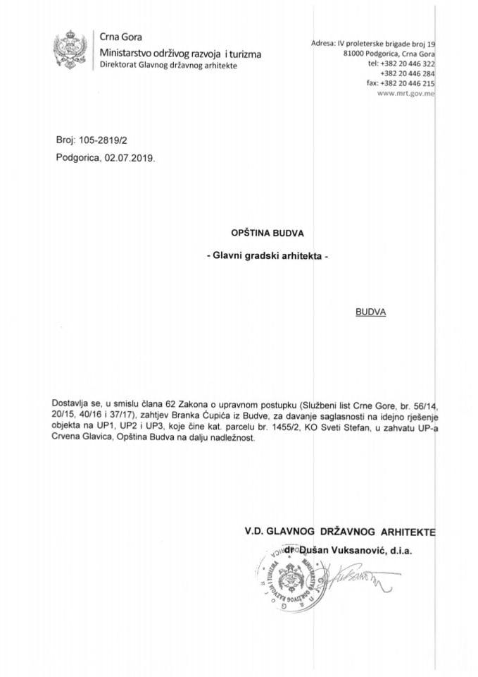 02.07.2019. Obavještenje - Opština Budva - Glavni gradski arhitekta - BRANKO ĆUPIĆ - Budva