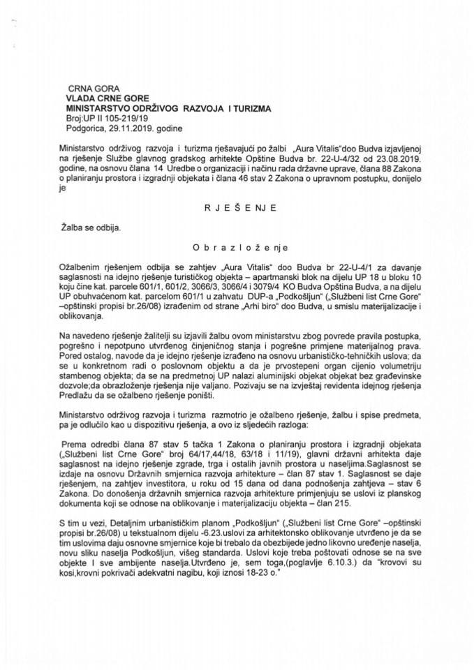 29.11.2019. Rješenje po žalbi - Opština Budva - Glavni gradski arhitekta - Aura Vitalis d.o.o. - Budva