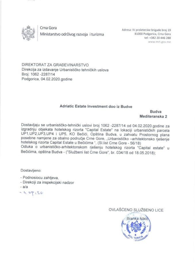 1062_2287_14 Adriatic Estate Investment doo Budva