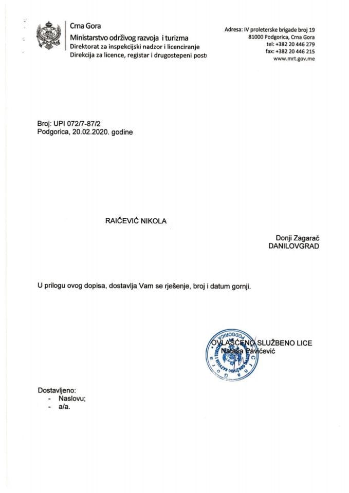 UPI-072-7-87-2 NIKOLA RAIČEVIĆ