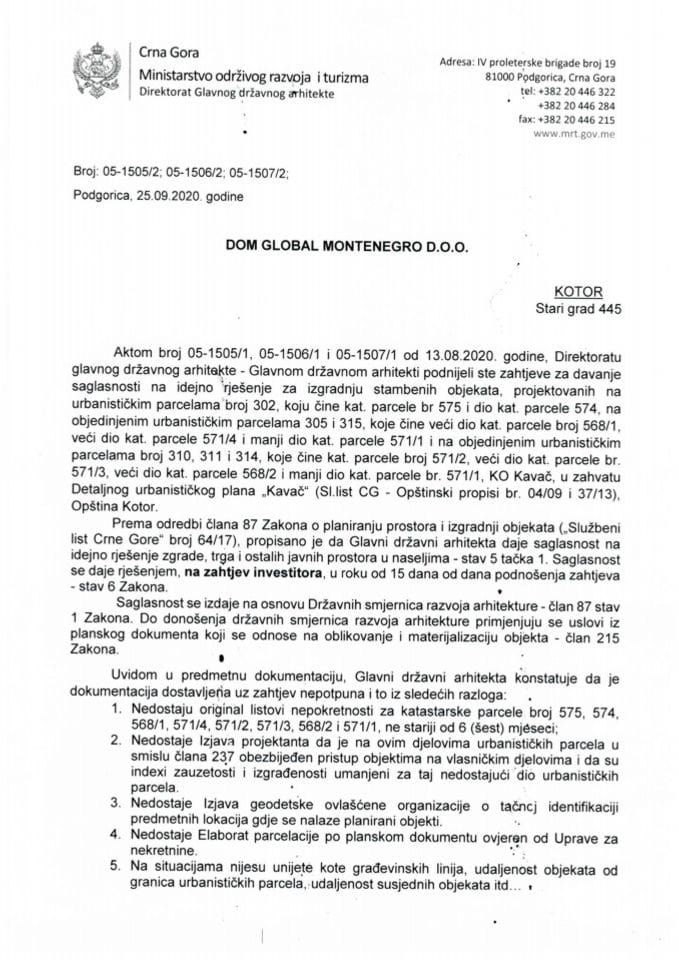 25.09.2020. Obavještenje - DOM GLOBAL MONTENEGRO d.o.o. - Kotor