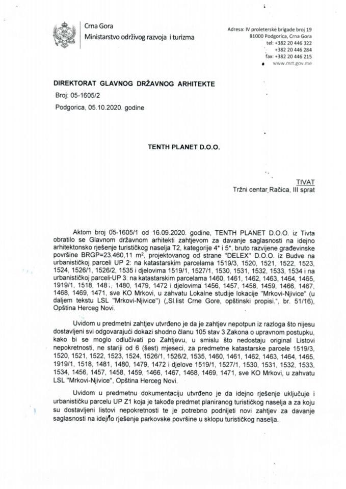 05.10.2020. Obavještenje - Tenth Planet d.o.o. Tivat