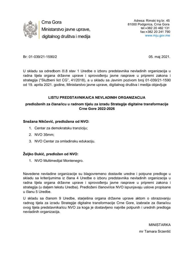 Листа предложених НВО -Стратегија дигиталне трансформације Црне Горе 2022-2026