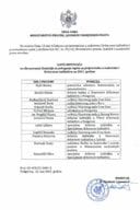 Lista ispitivača za obrazovanje Komisije za polaganje ispita za pripravnike u sudovima i Državnom tužilaštvu za 2021.godinu