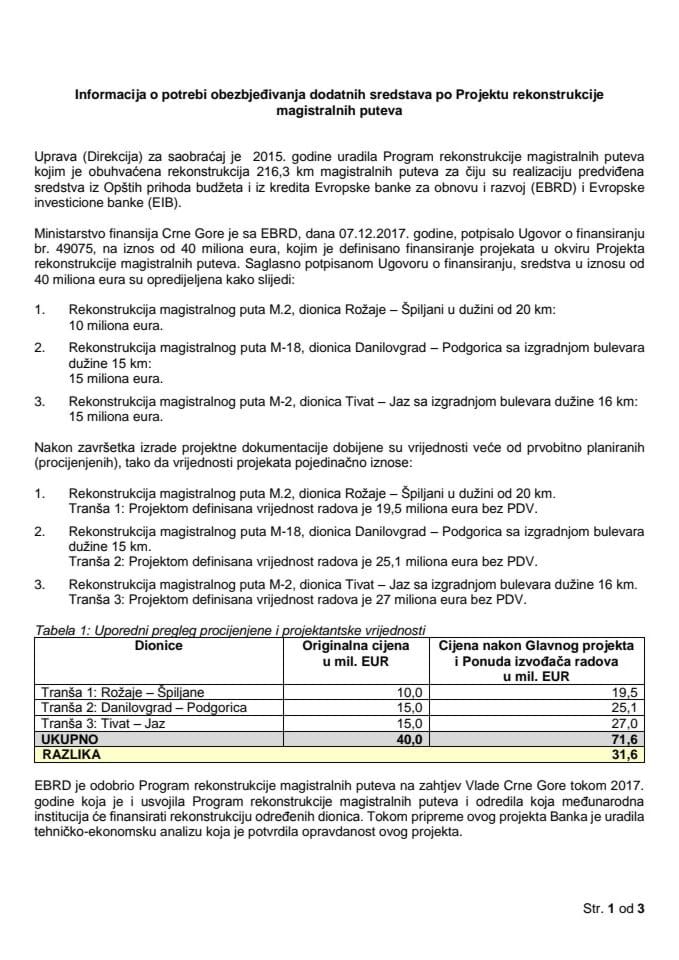 Informacija o potrebi obezbjeđivanja dodatnih sredstava po Projektu rekonstrukcije magistralnih puteva