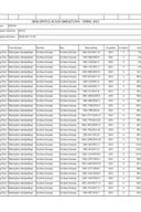 Izvještaj za materijalna davanja za mjesec april 2021.godine, za period 10.05. - 14.05.2021. godine JU Centra za socijalni rad za Opštinu Herceg Novi