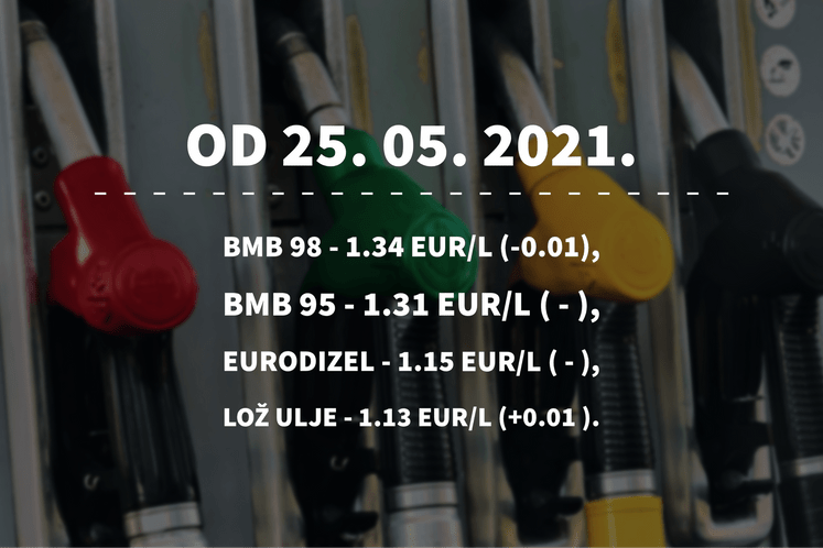 CIjene naftih derivata 25.05.