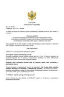 A M A N D M A N  na otvoreni postupak javne nabavke za izbor najpovoljnije ponude za pružanje konsultanskih usluga za sprovođenje tenderskog postupka za istraživanje i proizvodnju nafte i gasa u podmo