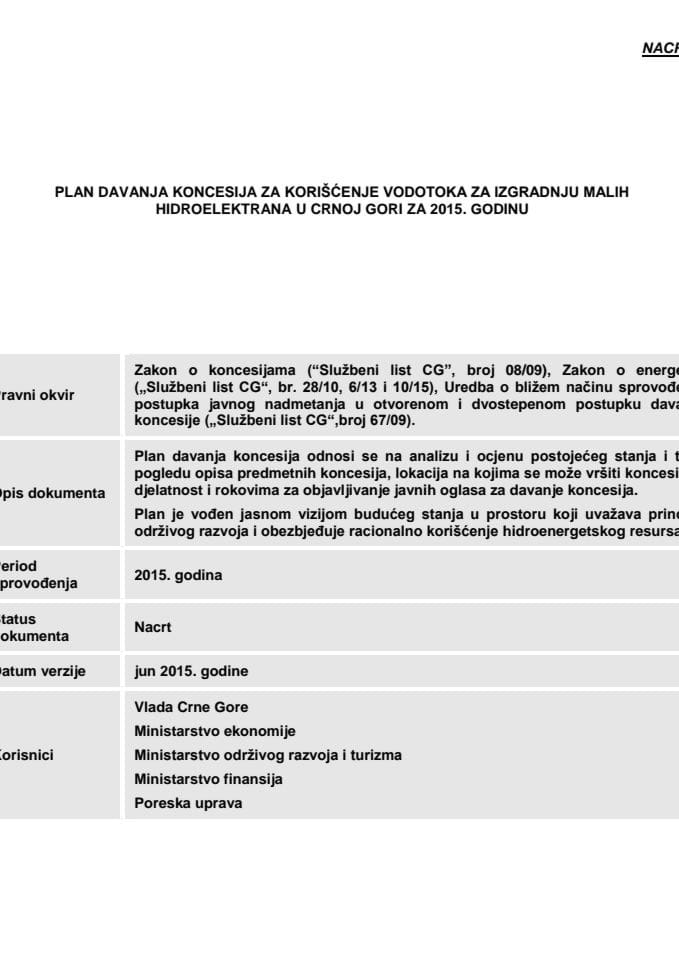 Plan davanja koncesija za korišćenje vodotoka za izgradnju malih hidroelektrana u Crnoj Gori za  2015. godinu