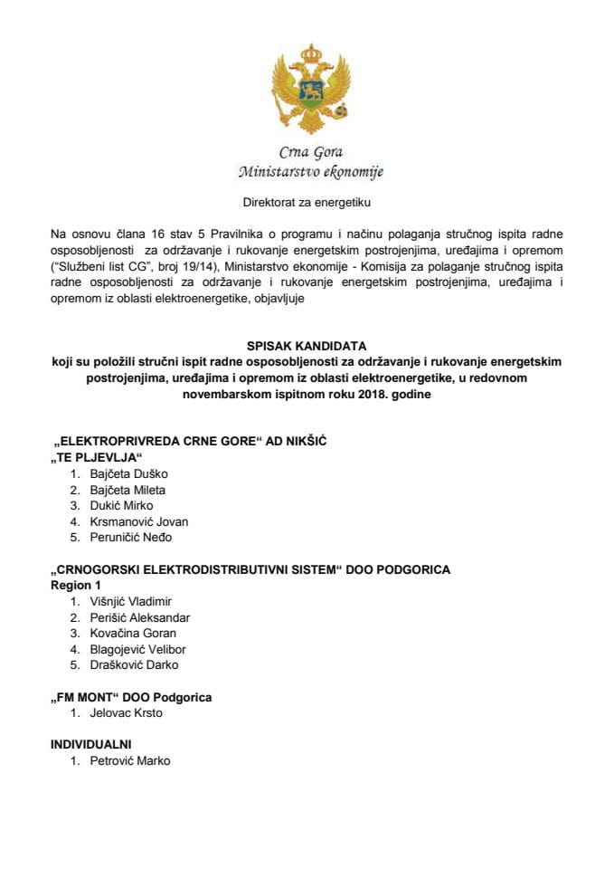 Spisak kandidata koji su položili stručni ispit radne osposobljenosti za održavanje i rukovanje energetskim postrojenjima, uređajima i opremom iz oblasti elektroenergetike, u redovnom novembarskom isp