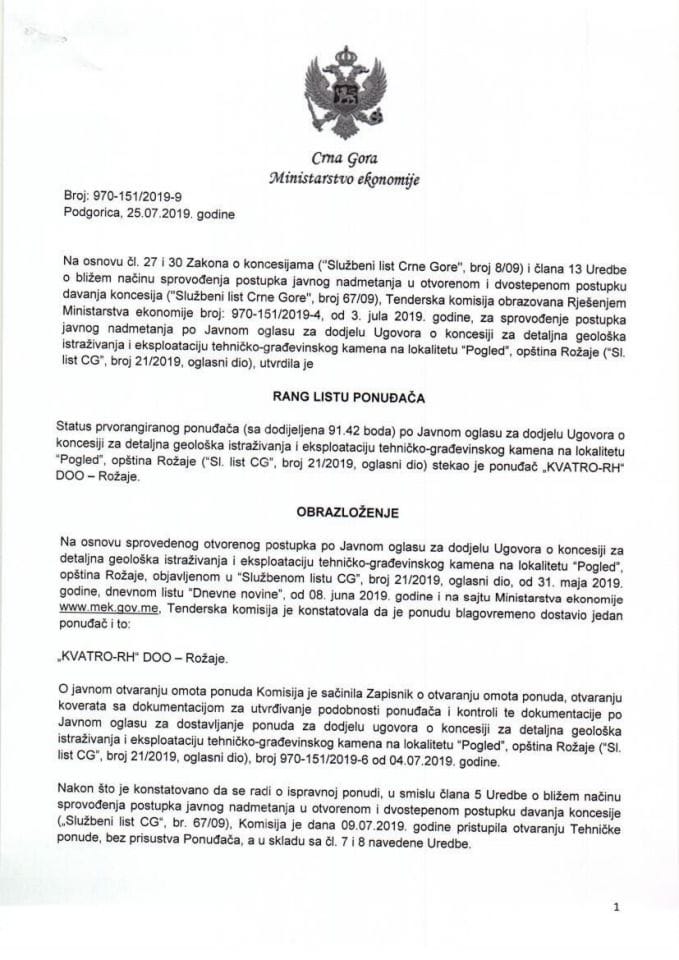 Ранг листа понуђача - Поглед, Рожаје