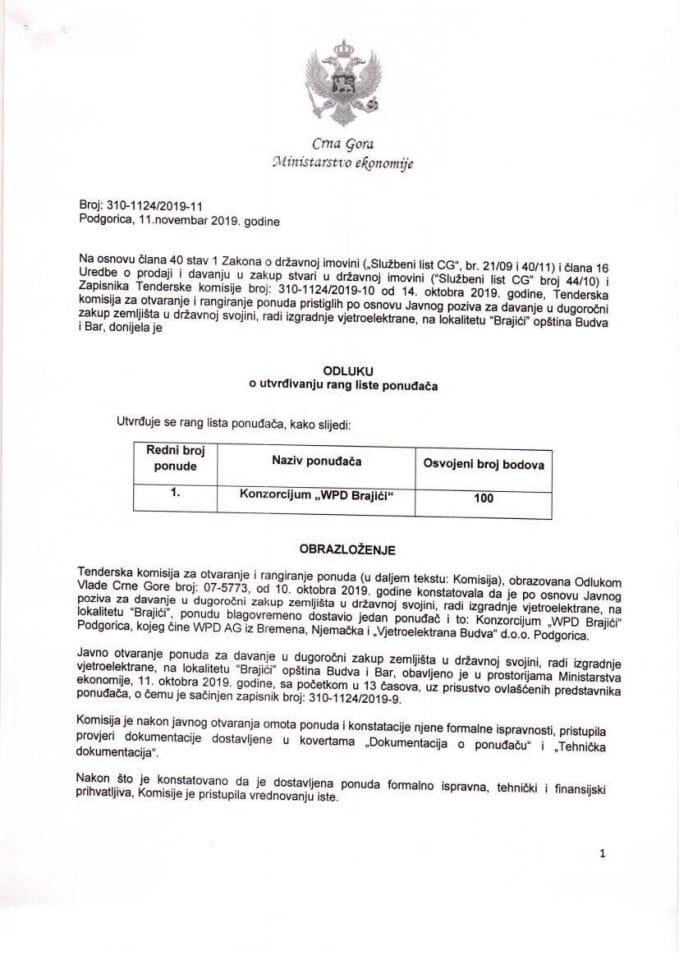 Rang lista ponuđača