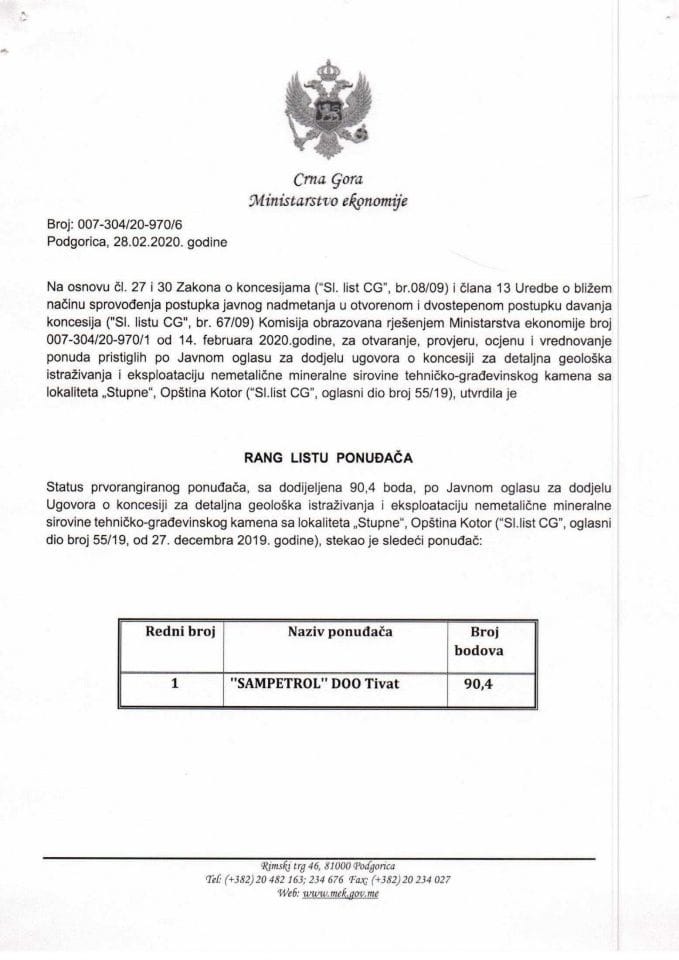 Rang lista ''Stupne''