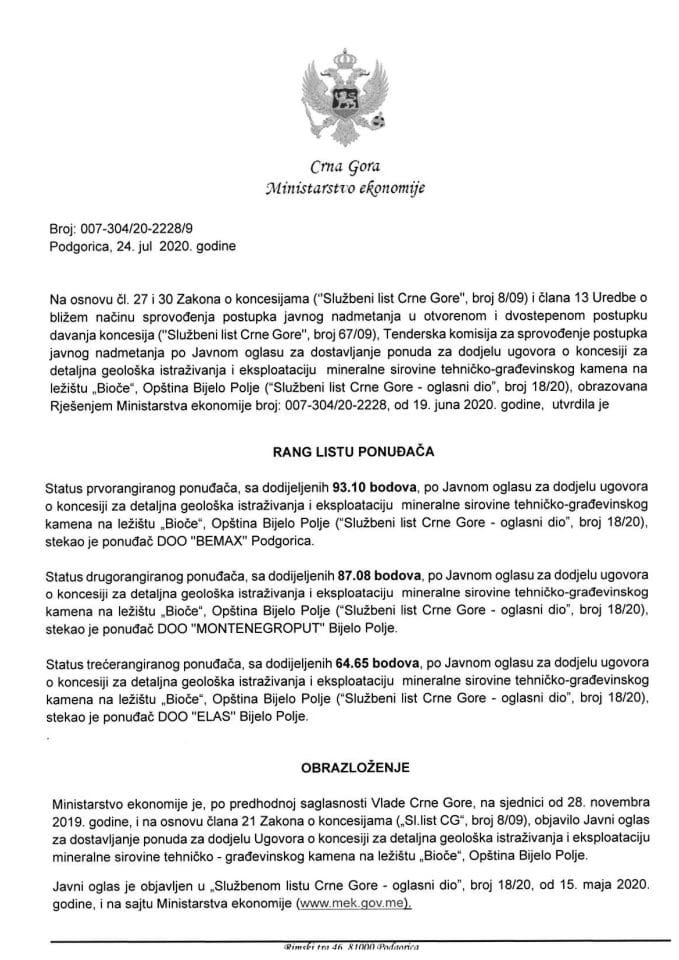 Rang lista po Javnom oglasu za eksploataciju mineralnih sirovina, tehničko-građevinskog kamena, ležište „Bioče“ Opština Bijelo Polje