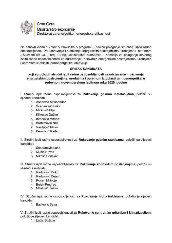 Spisak kandidata o položenom stručnom ispitu - redovni novembarski ispitni rok 2020.