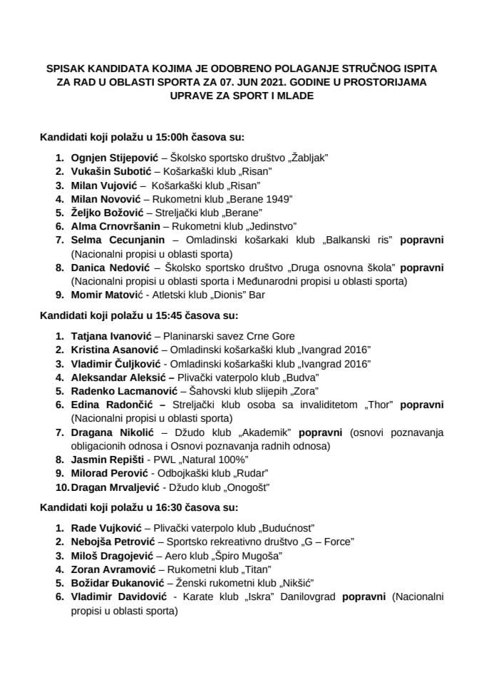 Spisak kandidata za polaganje stručnog ispita za rad u oblasti sporta za 07.06.2021