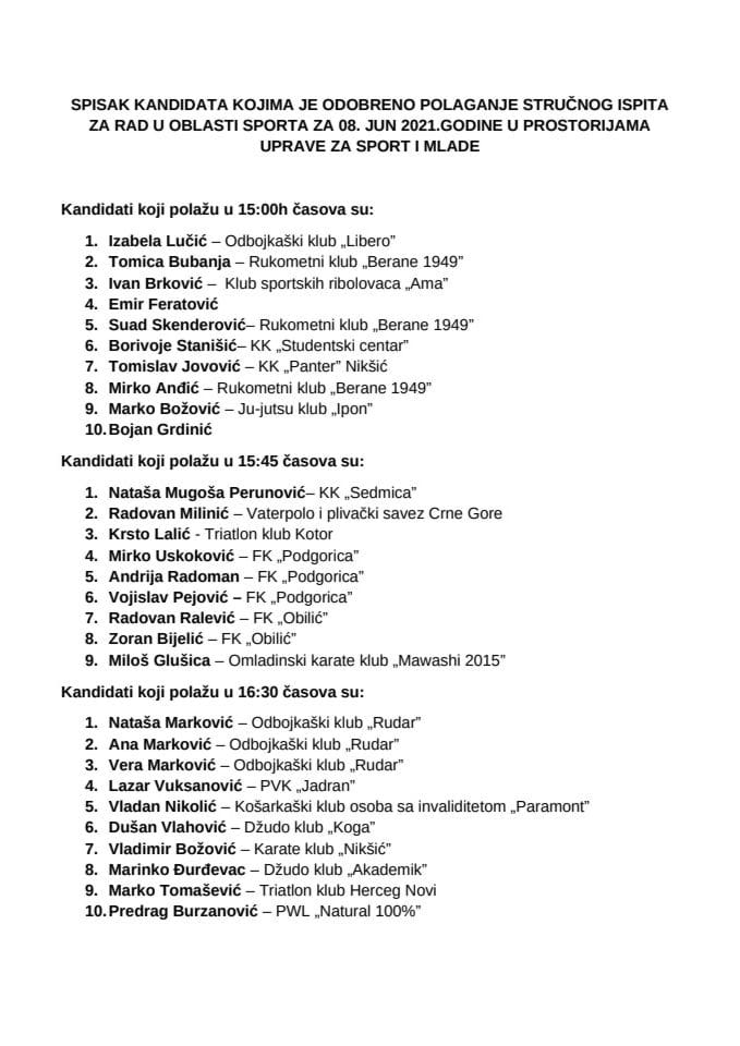 Списак кандидата за полагање стручног испита за рад у области спорта за 08.06.2021