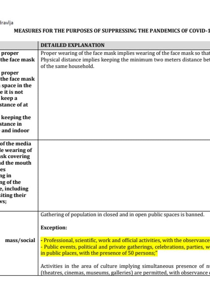 COVID-19 Measures and recommendations 29.05.-04.06.2021