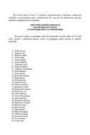 Lista prijavljenih kandidata koji ispunjavaju uslove za polaganje ispita za pripravnike maj-jun 2021