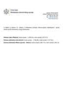 Spisak zarada javnih funkcionera za februar 2021.