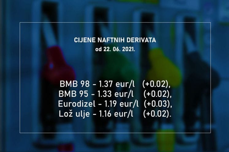 Cijene naftnih derivata 22.06.2021.