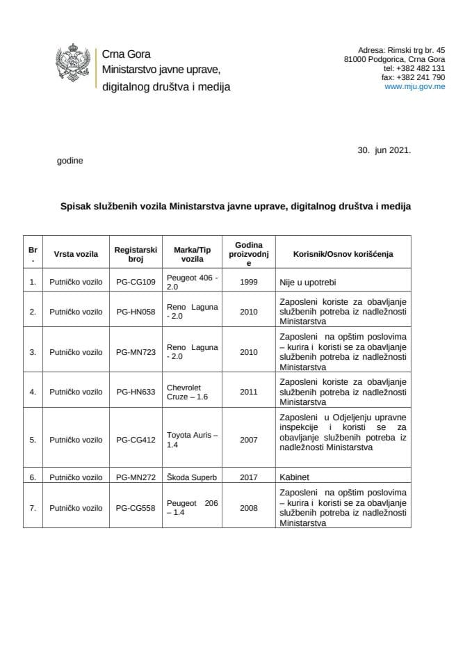 Списак службених возила Министарства јавне управе, дигиталног друштва и медија