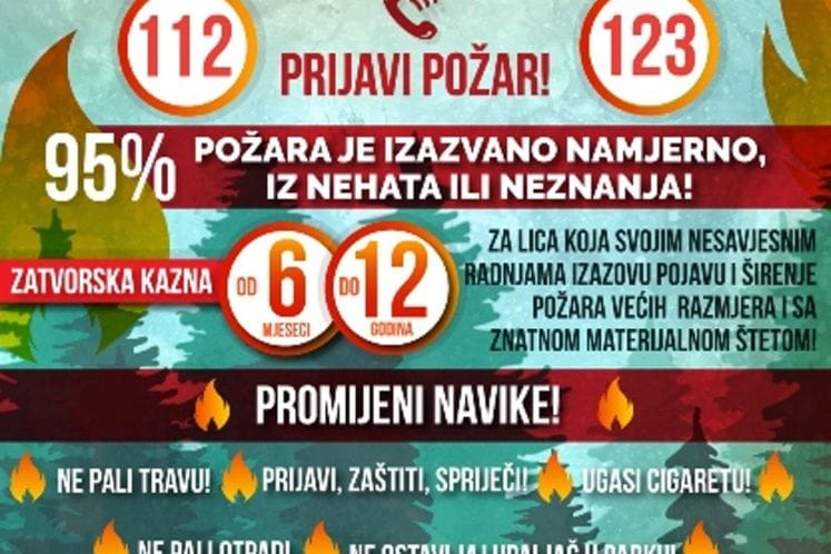 ZAŠTITIMO NAŠE ŠUME OD POŽARA