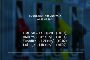 Cijene naftnih derivata 06.07.