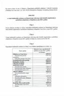 Odluka za ženske organizacije za jun 2021. godine