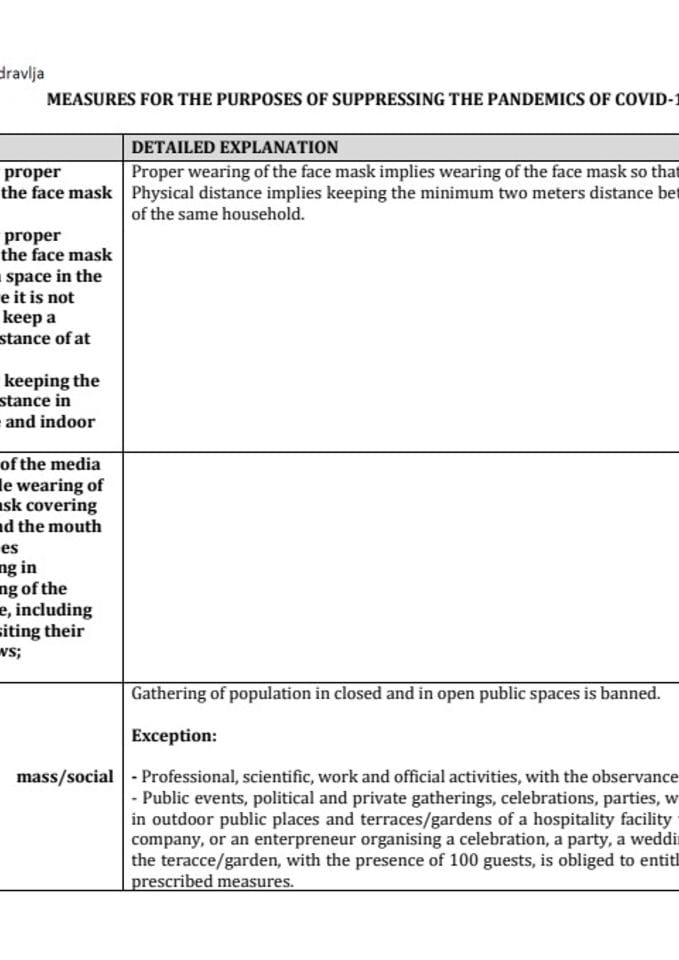 COVID-19 Measures and recommendations 17.07-30.07.2021