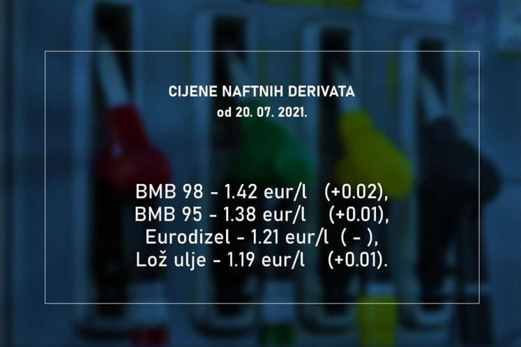 Cijene goriva 20.07.