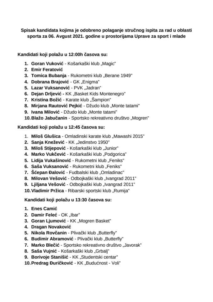 Списак кандидата за  полагаање стручцног испита за рад у области спорта заказаног за   06.08.2021