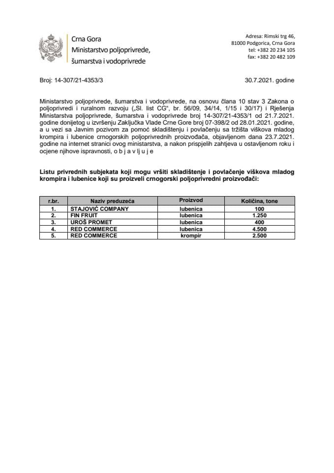 Lista privrednih subjekata koji mogu vršiti skladištenje i povlačenje viškova mladog krompira i lubenice koji su proizveli crnogorski poljoprivredni proizvođači