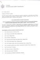Lista predloženih predstavnika NVO za Komisiju za raspodjelu sredstava za finansiranje projekata/programa NVO u 2021.godini u oblasti-rodna ravnopravnost
